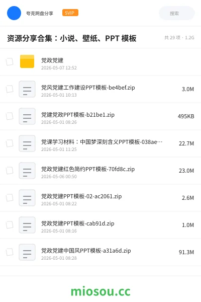《党政党建PPT模板合集》教程网盘|学习资源网盘