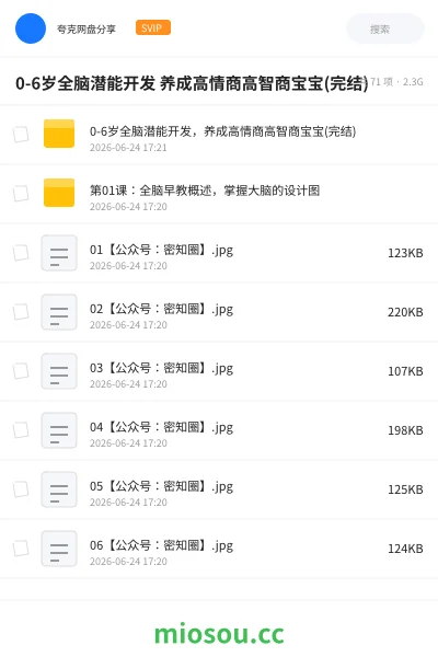 《0-6岁全脑潜能开发 养成高情商高智商宝宝(完结)》教程学习资源封面
