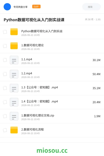 《Python数据可视化从入门到实战课》教程学习资源封面