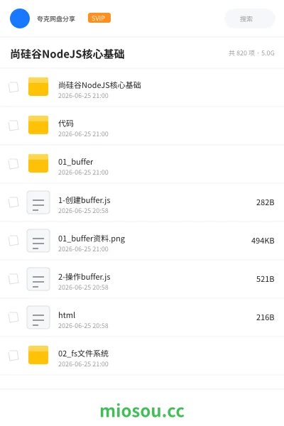 《尚硅谷NodeJS核心基础》编程学习资源封面