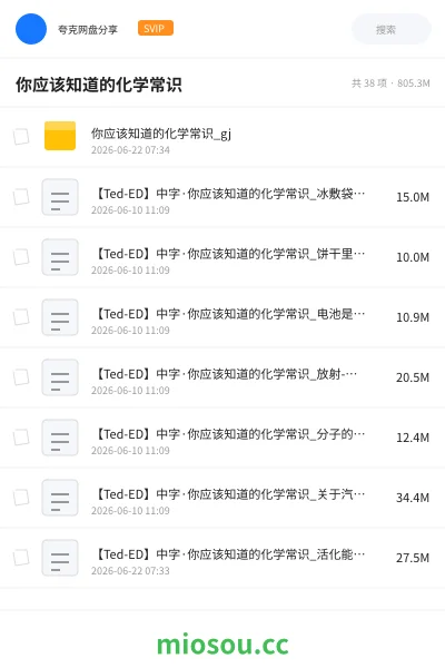 《你应该知道的化学常识》教程网盘｜学习资源网盘