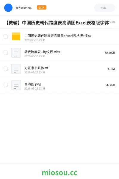 《中国历史朝代跨度表高清图+Excel表格版+字体》教程网盘｜学习资源网盘