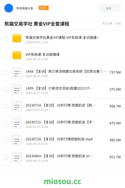 《熊猫交易学社 黄金VIP全套课程》教程网盘|学习资源网盘