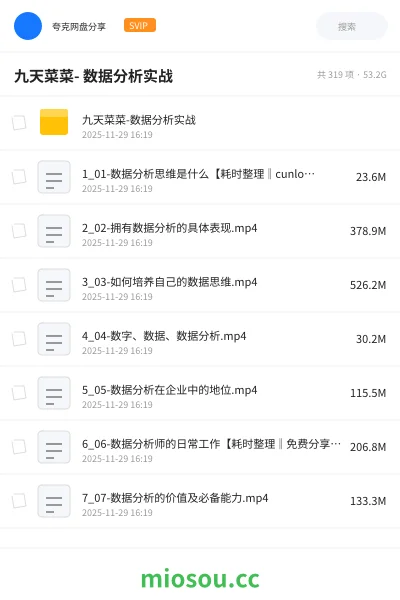 《九天菜菜- 数据分析实战》人工智能网盘|学习资源网盘