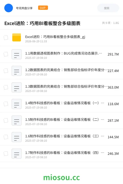 《Excel进阶：巧用BI看板整合多级图表》教程网盘｜学习资源网盘