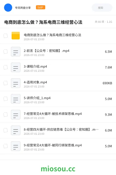 《电商到底怎么做？淘系电商三维经营心法》教程网盘｜学习资源网盘