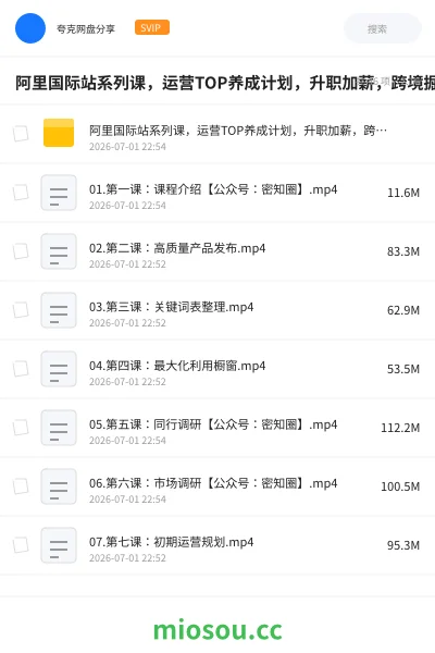 《阿里国际站系列课,运营TOP养成计划,升职加薪,跨境掘金》教程学习资源封面
