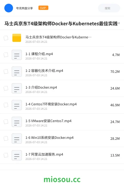 《马士兵京东T4级架构师Docker与Kubernetes最佳实践》编程学习资源封面