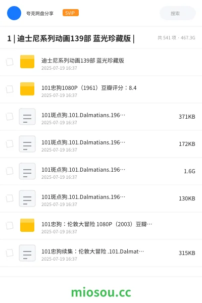 《1 | 迪士尼系列动画139部 蓝光珍藏版 |》动画网盘｜学习资源网盘