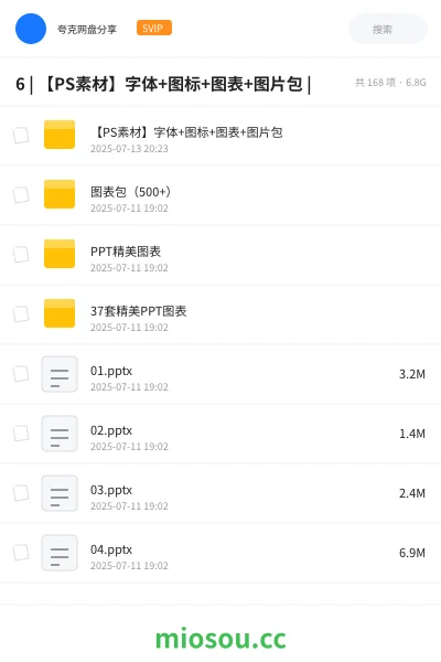 《6 | 【PS素材】字体+图标+图表+图片包 |》软件网盘|学习资源网盘