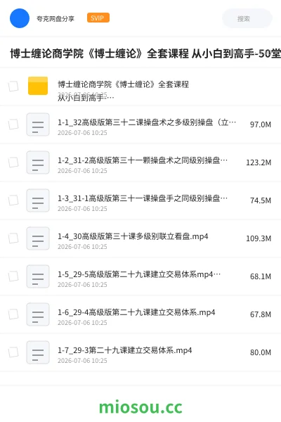 《博士缠论商学院《博士缠论》全套课程 从小白到高手-50堂课》教程网盘|学习资源网盘