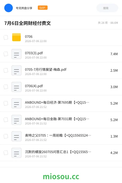 《7月6日全网财经付费文》教程学习资源封面