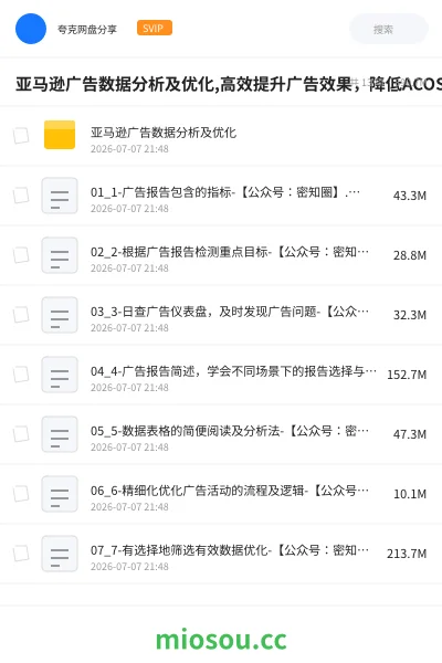 《亚马逊广告数据分析及优化,高效提升广告效果，降低ACOS, 促进销量持续上升》教程网盘｜学习资源网盘