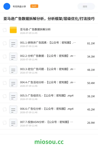 《亚马逊广告数据拆解分析,分析框架/层级优化/打法技巧》教程网盘|学习资源网盘