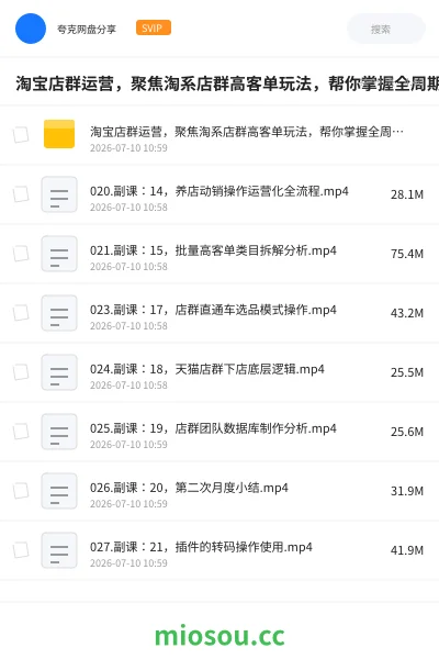 《淘宝店群运营,聚焦淘系店群高客单玩法,帮你掌握全周期运营打法》教程学习资源封面