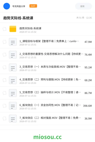 《趋势天际线-系统课》教程网盘｜学习资源网盘