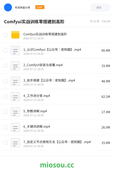 《Comfyui实战训练零搭建到高阶》人工智能学习资源封面