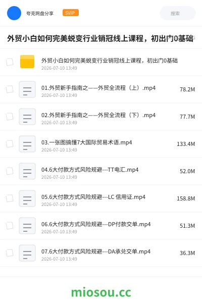 《外贸小白如何完美蜕变行业销冠线上课程,初出门0基础》教程网盘|学习资源网盘