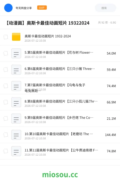 《奥斯卡最佳动画短片 1932-2024》动漫网盘|学习资源网盘
