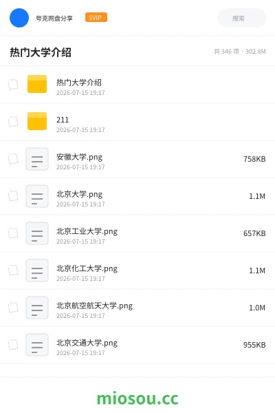《热门大学介绍》教程网盘|学习资源网盘