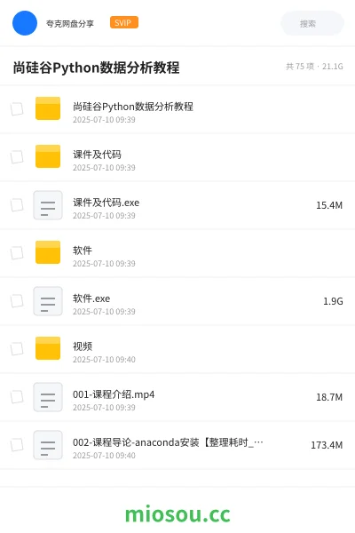 《尚硅谷Python数据分析教程》编程学习资源封面