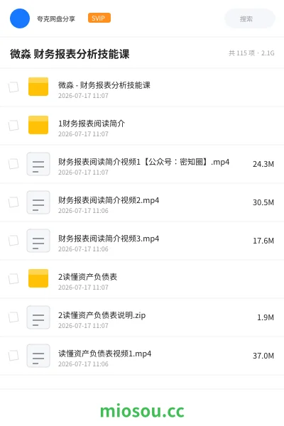 《微淼 财务报表分析技能课》会计网盘|学习资源网盘