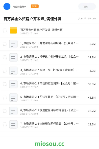 《百万美金外贸客户开发课_满懂外贸》教程网盘|学习资源网盘