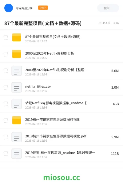 《87个最新完整项目( 文档+数据+源码)》教程网盘|学习资源网盘