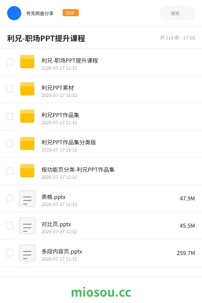 《利兄-职场PPT提升课程》教程学习资源封面