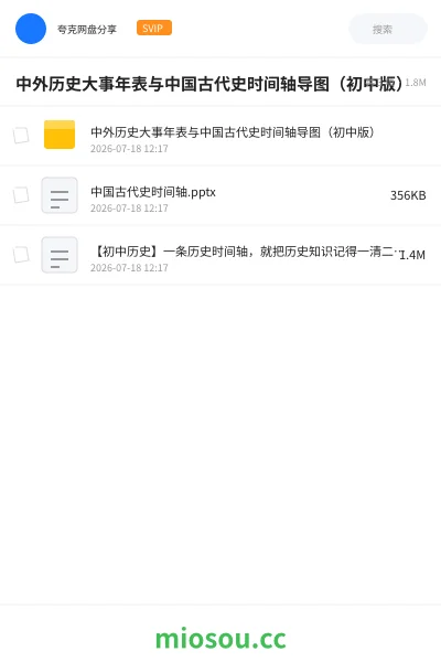 《中外历史大事年表与中国古代史时间轴导图(初中版)》教程网盘|学习资源网盘