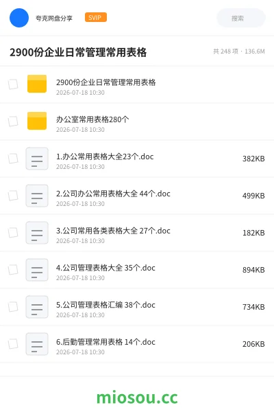 《2900份企业日常管理常用表格》教程学习资源封面