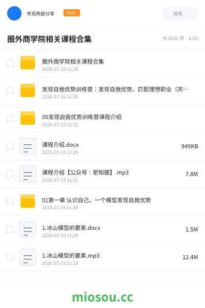 《圈外商学院相关课程合集》教程学习资源封面