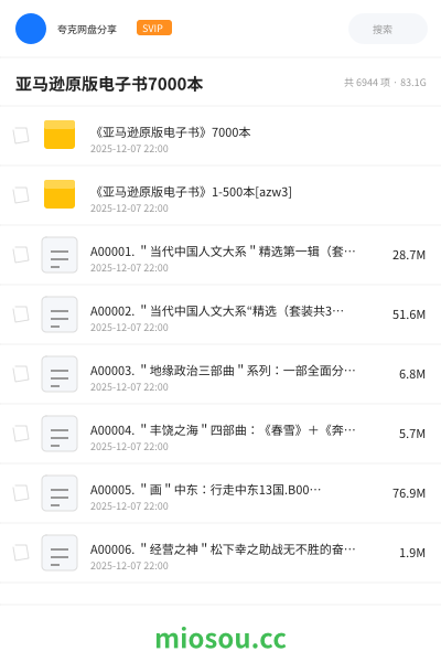 亚马逊原版电子书7000本