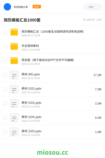 简历模板汇总1000套