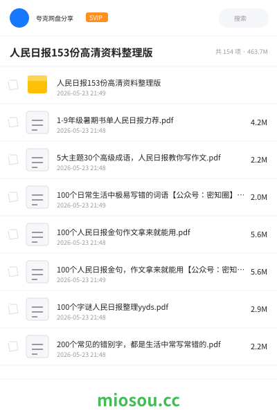 人民日报153份高清资料整理版