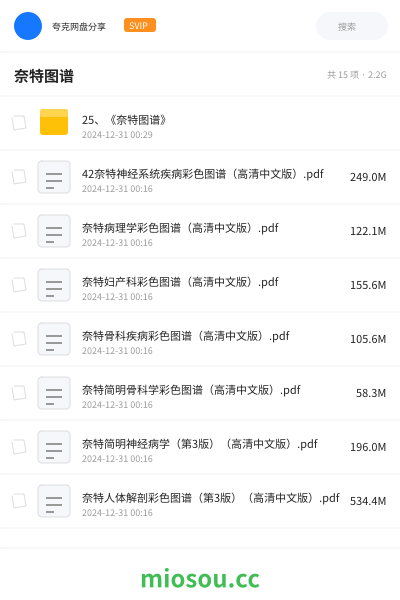 奈特图谱