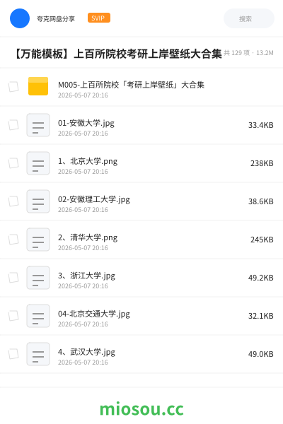 【万能模板】上百所院校考研上岸壁纸大合集