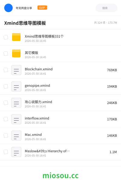 Xmind思维导图模板
