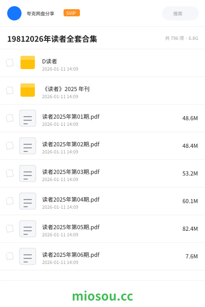19812026年读者全套合集