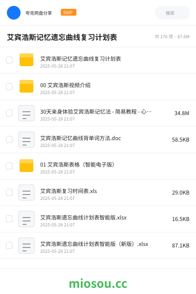 艾宾浩斯记忆遗忘曲线复习计划表
